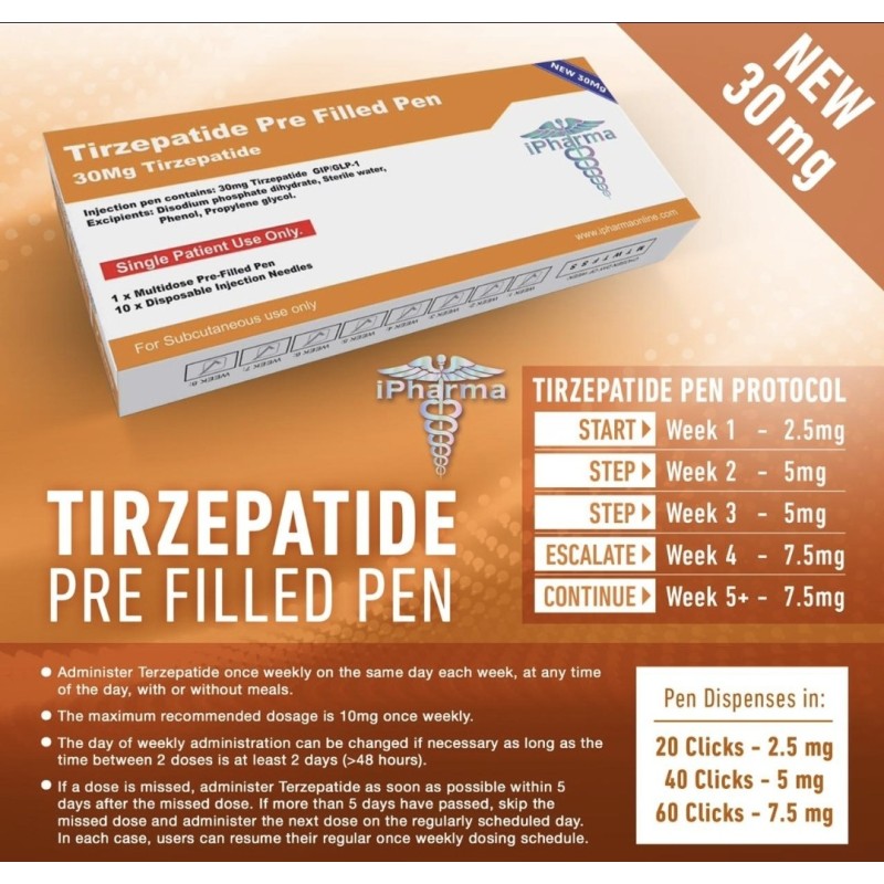 iPharma Tirzepatide Pre-Filled Pen